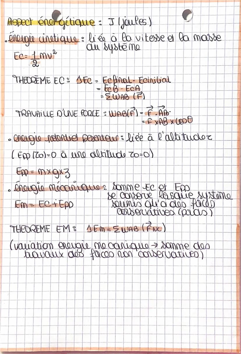 • primitives:
P₁ (₂²)
0
a
at
Los de
Newton
PHYSIQUE 22
- mouvement d'un systeme -
MATHS:
P(x)
"B k
att k
1 at +Ⓡ
2
-systeme: reduit
a son ce