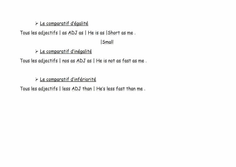 Le comparatif de Supériorité :
Adjectif Adjectif d'1 syllabe
Court
Adjectif
Compatives
Longs
Adjectif de 2 syllabes en -y
Autres ADJ de 2 sy