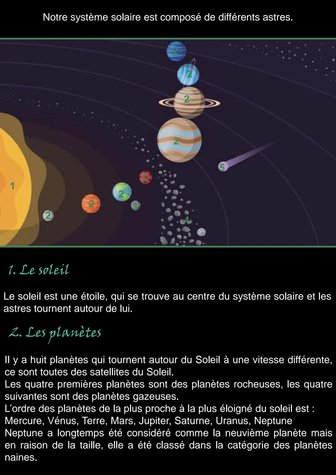 La Voie Lactée
Le système solaire
La système solaire
Notre système solaire fait
partie d'une galaxie : La
Voie Lactée. Notre système solaire
