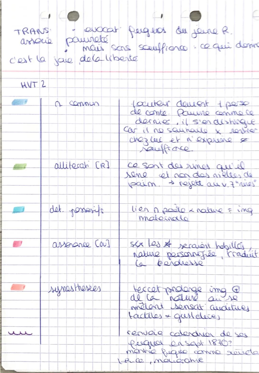 Ma Bohème

Je m'en allais, les poings dans mes poches crevées;
Mon paletot¹ aussi devenait idéal;
J'allais sous le ciel, Muse² ! et j'étais 