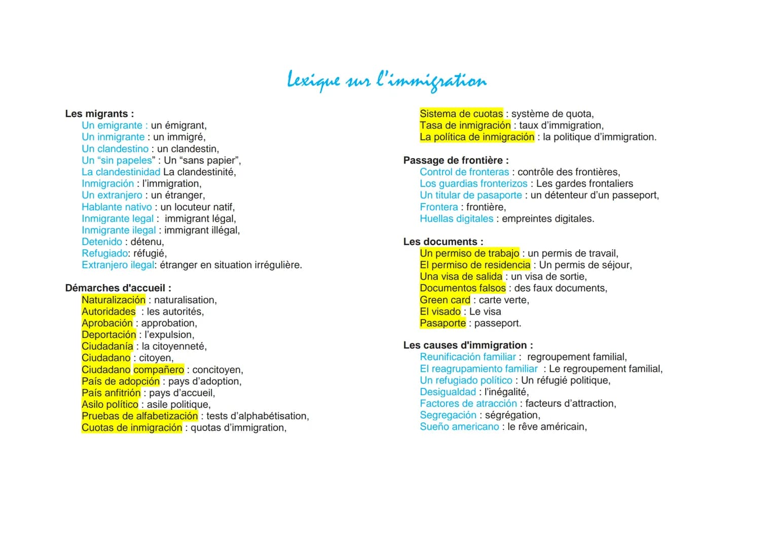 Les migrants :
Un emigrante: un émigrant,
Un inmigrante: un immigré,
Un clandestino: un clandestin,
Un "sin papeles": Un "sans papier",
La c
