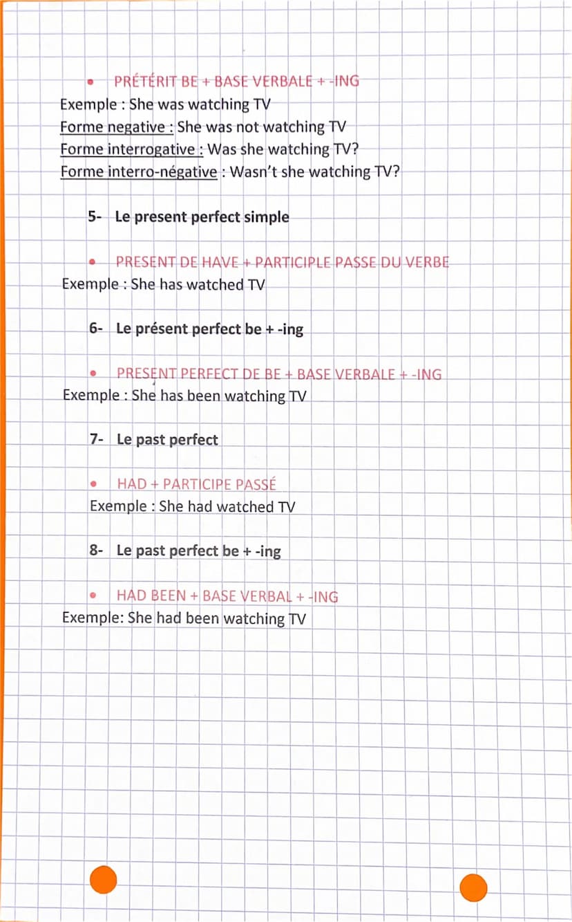 FORME VERBALES EN ANGLAIS:
1- Présent simple
-S A LA TROISIEME PERSONNE DU SINGULIER
Exemple: She watches TV
Forme négative: don't + base ve