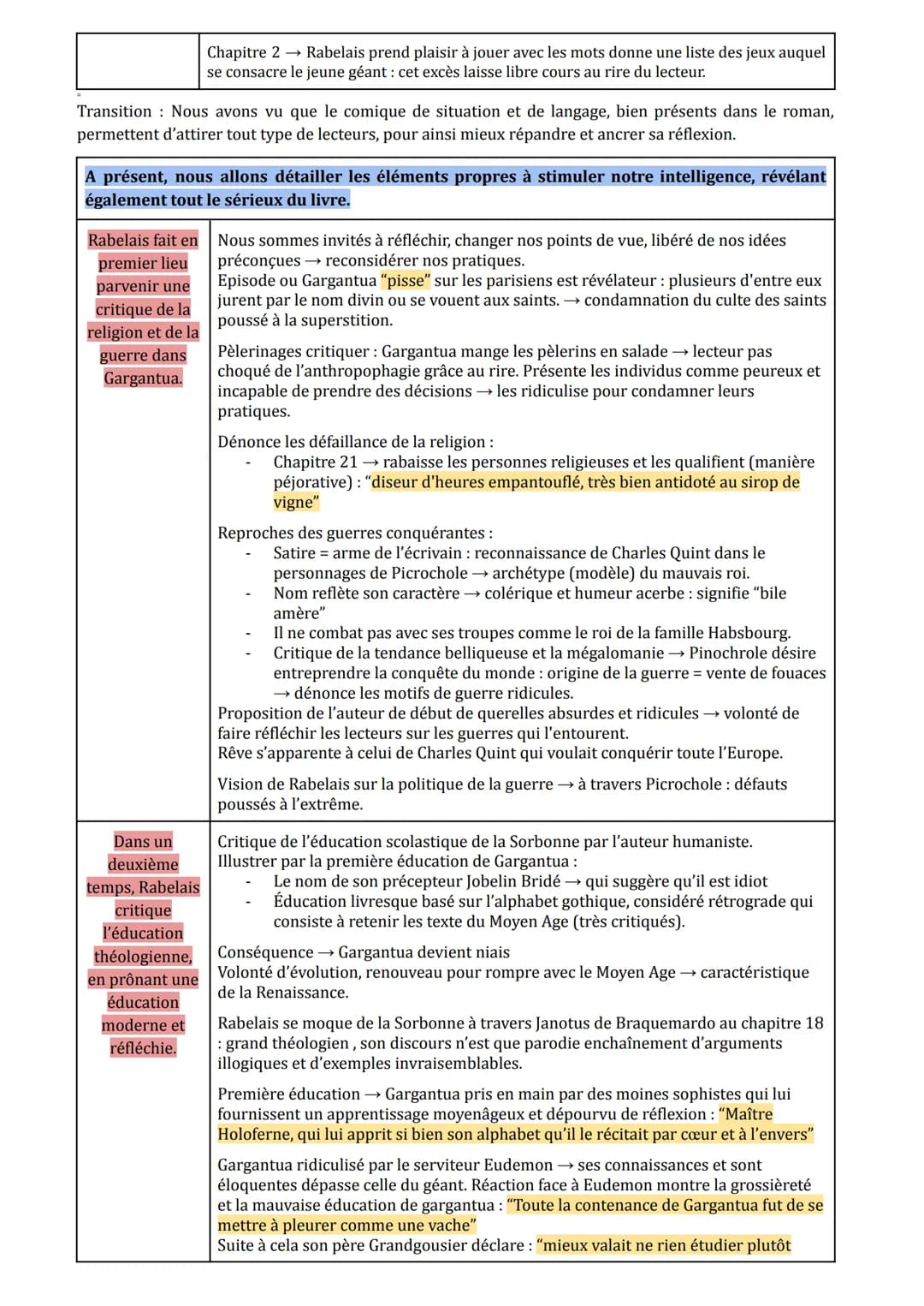 Le rire est souvent associé à quelque chose de futile, d'enfantin, n'ayant aucune substance au-delà
de l'amusement. Le roman est tout d'abor