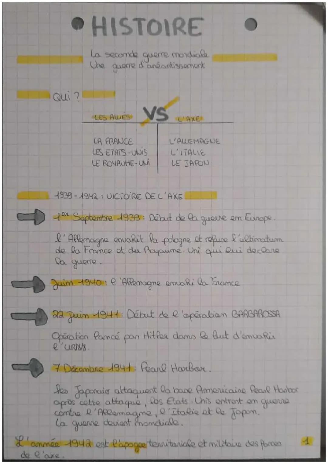 La Seconde Guerre Mondiale 