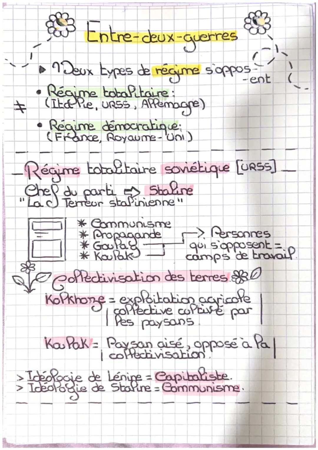 艹
883
Entre-deux-guerres
• "Deux types de régime s'oppos.
-ent
Régime totalitaire:
(It& Ple, URSS, APPemagne)
• Regime démocratique:
(France