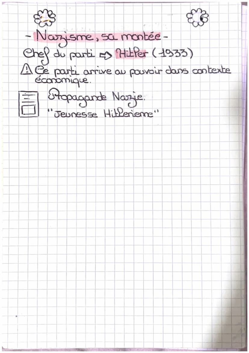 艹
883
Entre-deux-guerres
• "Deux types de régime s'oppos.
-ent
Régime totalitaire:
(It& Ple, URSS, APPemagne)
• Regime démocratique:
(France