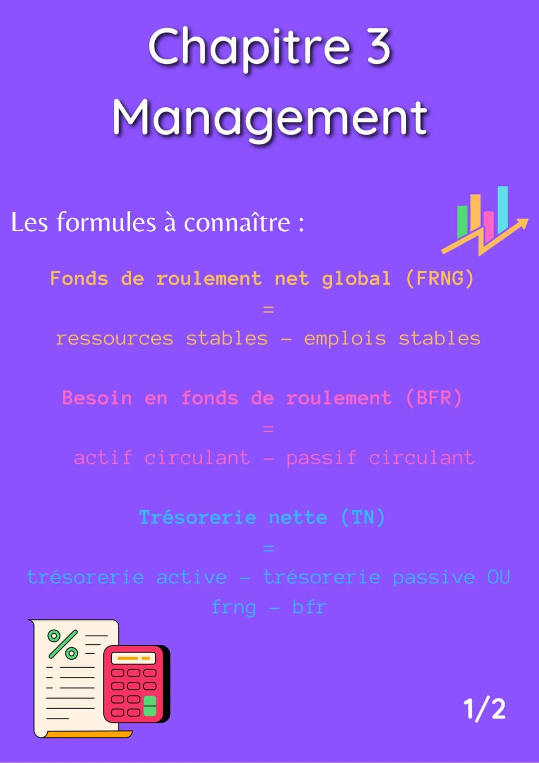 Chapitre 3
Management
Les formules à connaître :
Fonds de roulement net global (FRNG)
ressources stables - emplois stables
Besoin en fonds d