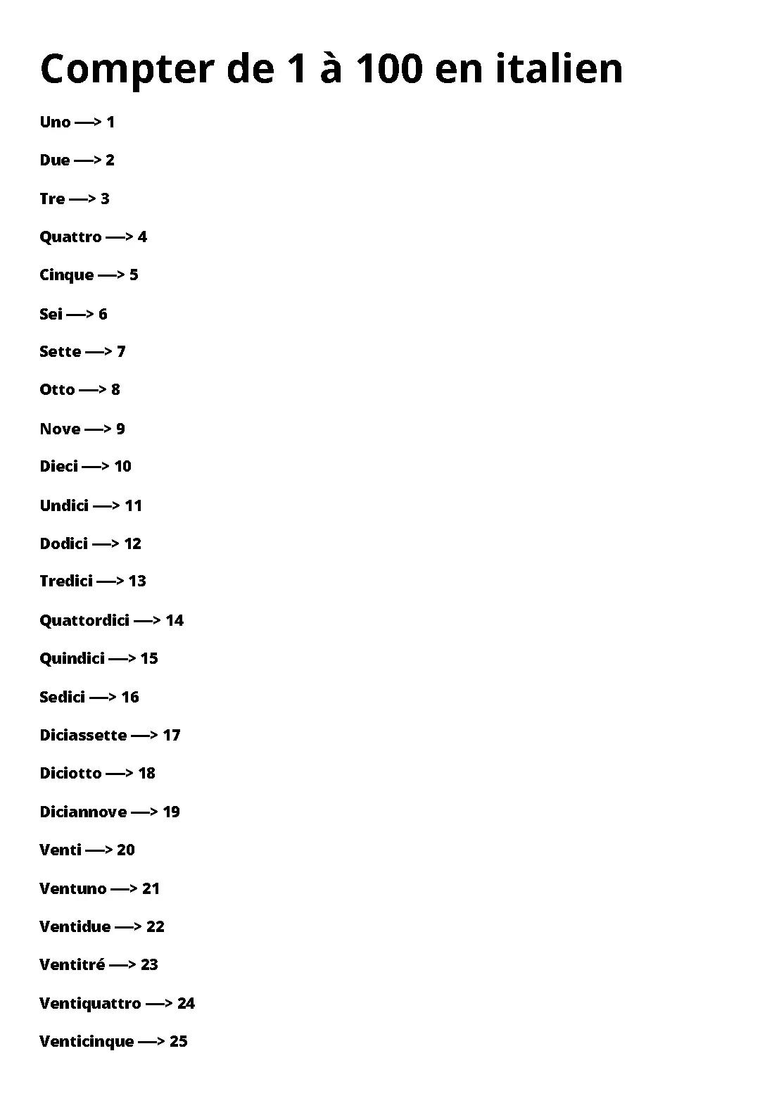 Compter de 1 à 100 en italien