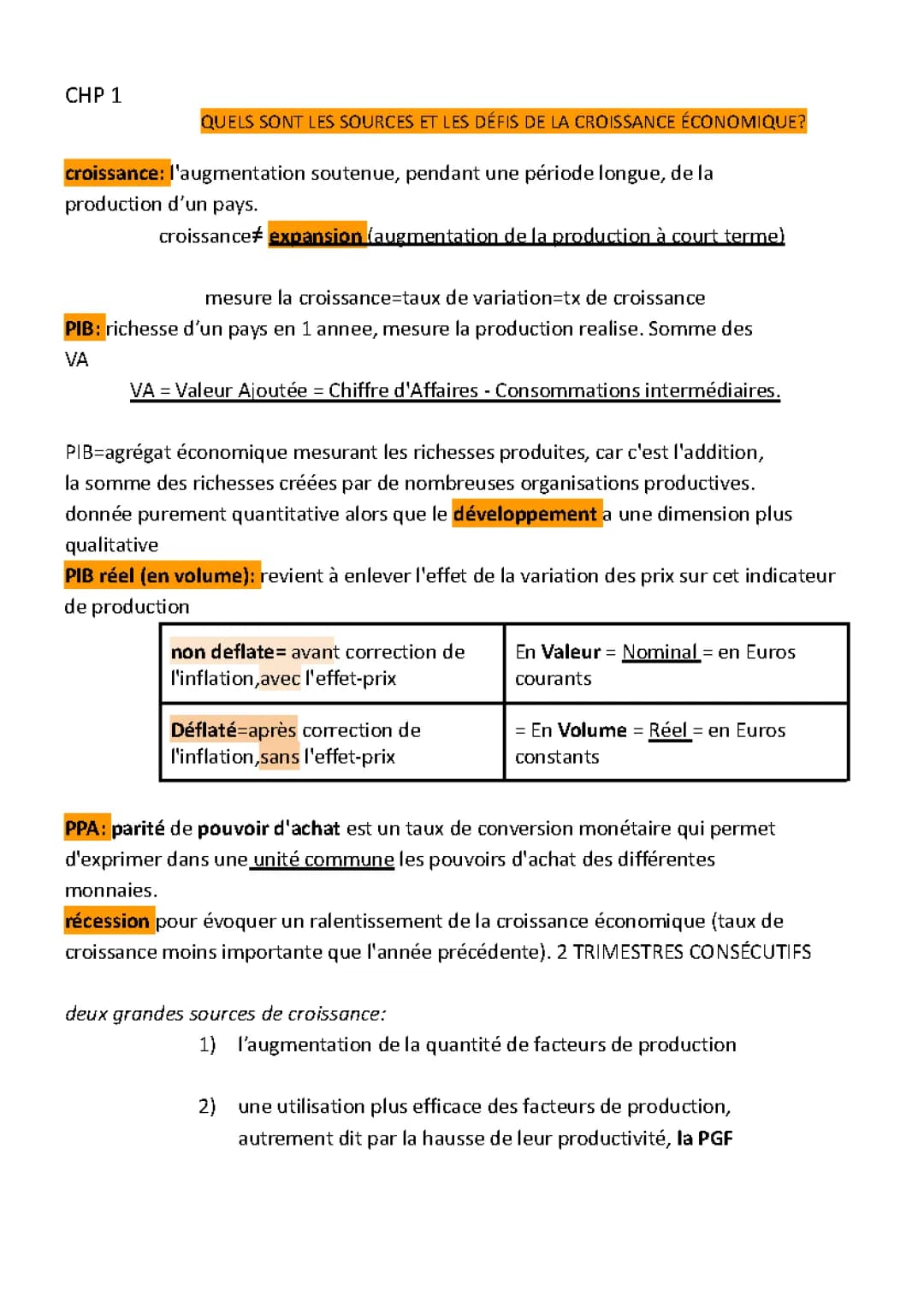 SES Croissance 
