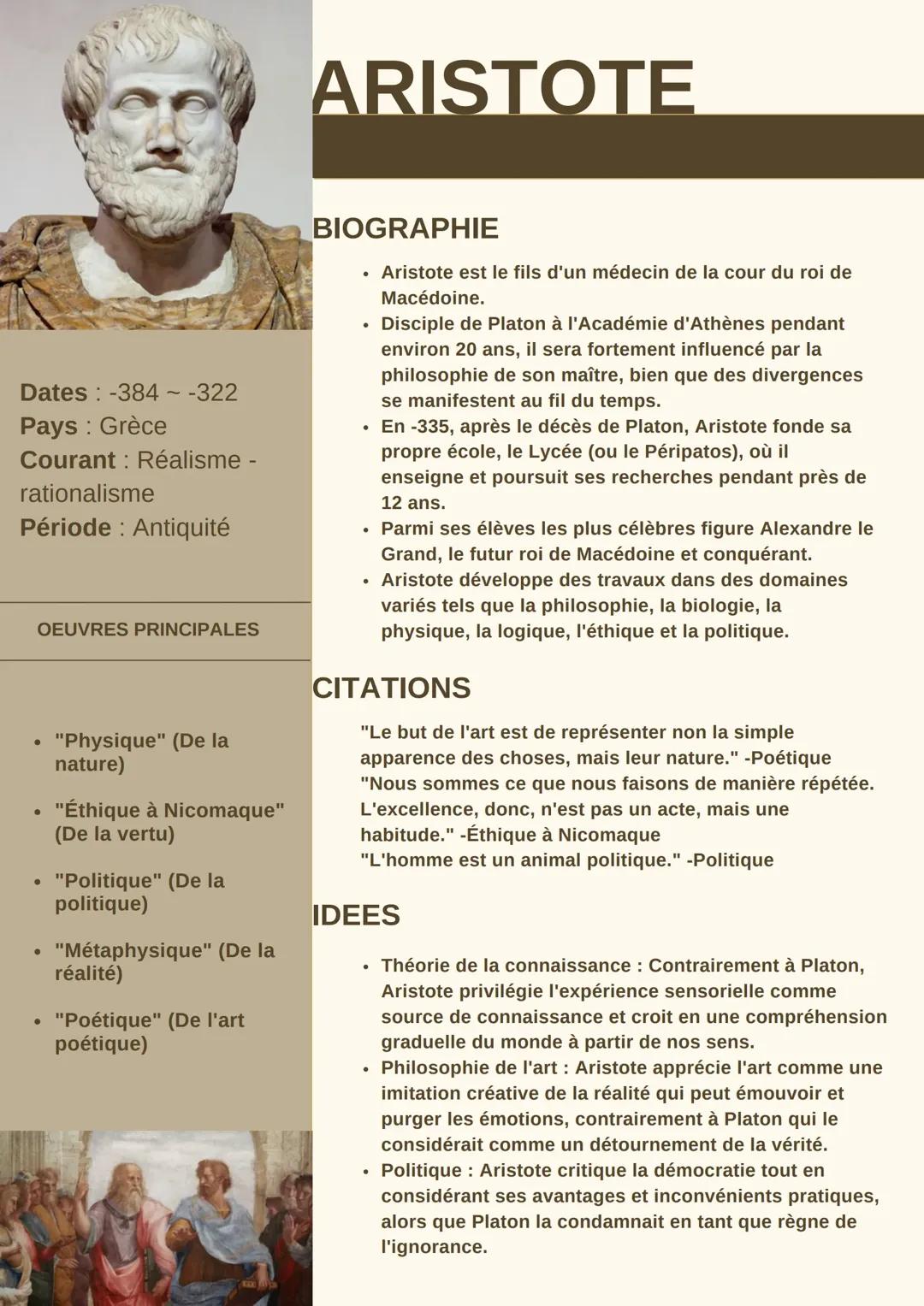 Fiche Aristote