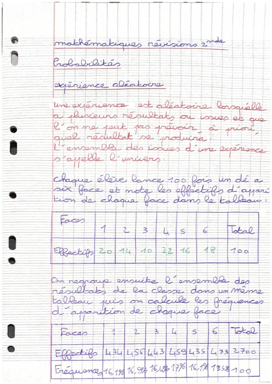mathématiques révisions zonde

brobabilitáم

expérience aléakocre

Une exiérience est aléatoire lorsquelle
a plusieurs résultats ou issues e
