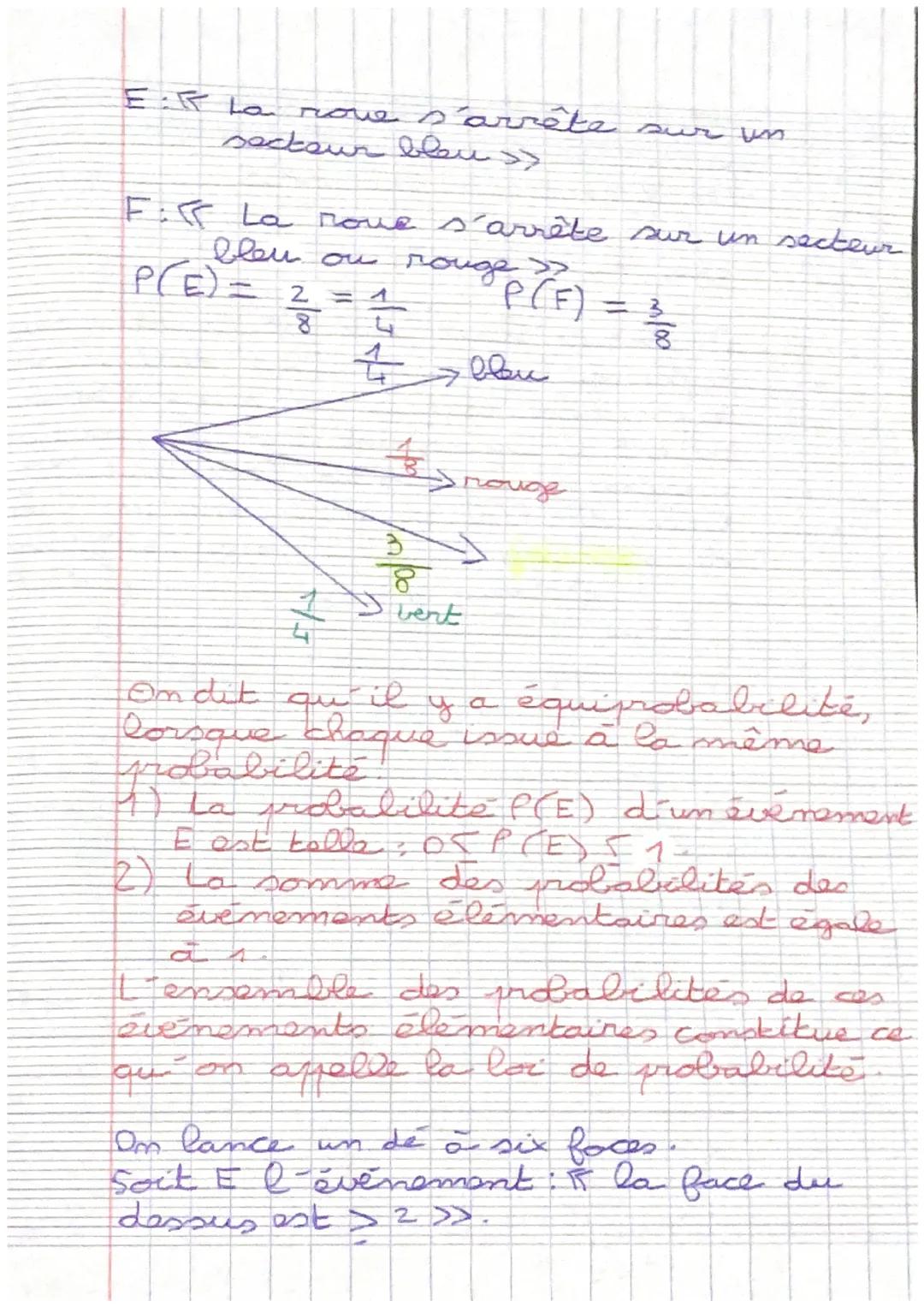 mathématiques révisions zonde

brobabilitáم

expérience aléakocre

Une exiérience est aléatoire lorsquelle
a plusieurs résultats ou issues e