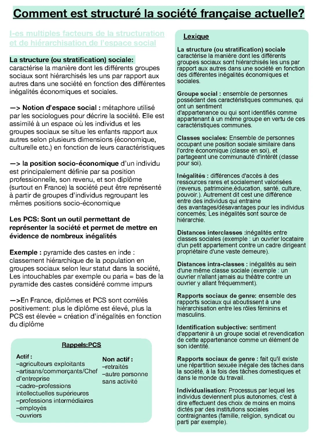 Comprendre la Société Française Aujourd'hui : Dissertation et PDF