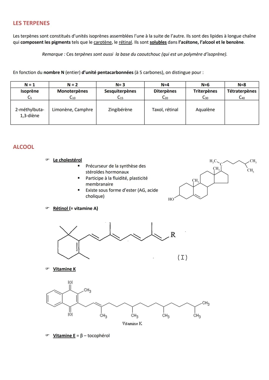 INTRODUCTION
Définition Substances hydrocarbonées
Caractéristiques
RÔLES
CLASSIFICATION
Hydrophobes et liposolubles
Ils sont soit :
1. Les l