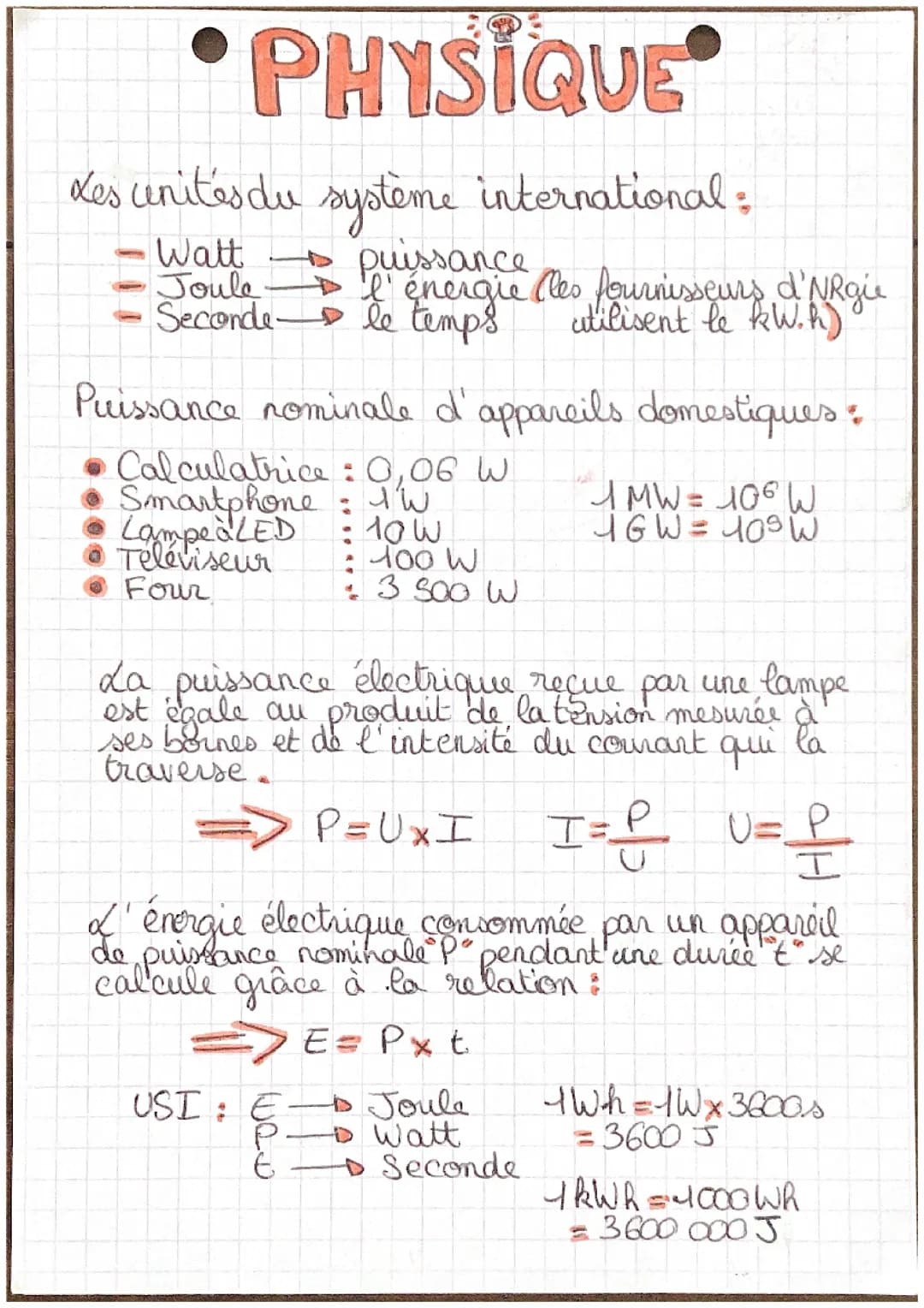 l’énergie électrique 