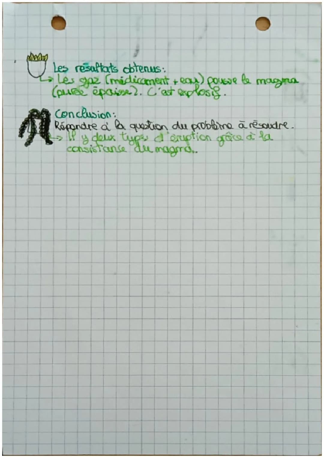 • Sut
La démarche scientifique
m
mm Hypotheses:
Probleme a resoudre :
Question qui commence souvent par "Comment"?
Comment expliquer l'exist