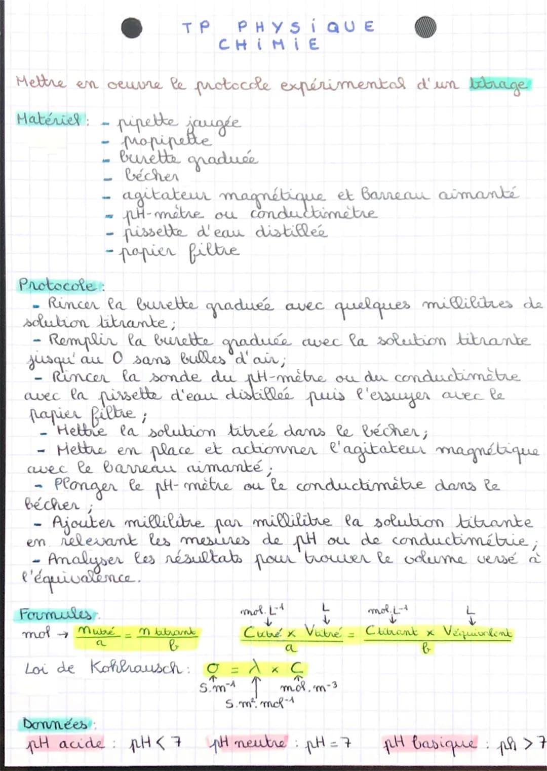 
<p>Le matériel utilisé pour ce protocole expérimental comprend une pipette jaugée, une burette graduée, un bécher, une mopipette, une pirse