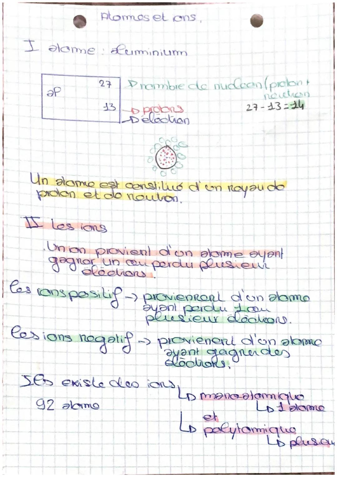 Atomos et ions,
I alome: aluminium
ap
27
13
Prombre de Buceon (picton +
neution
27-13=214
II Lesions
6 protons.
Delection
Un alome est const