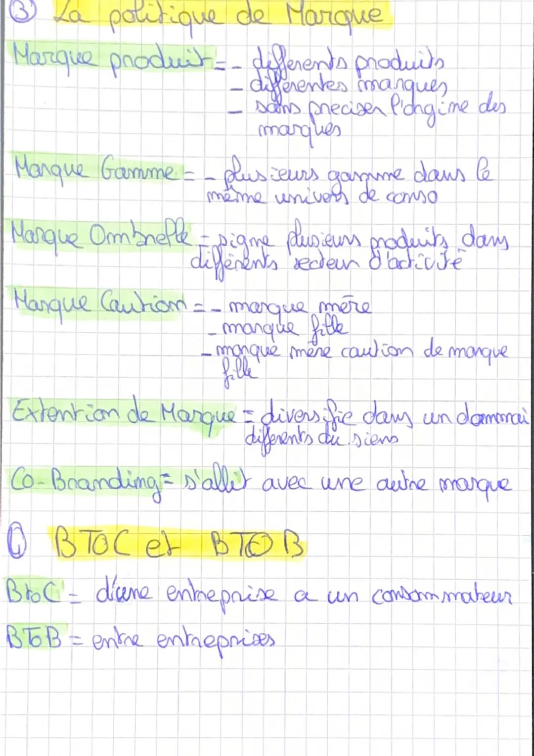 # ① Les composantes de l'offre Global

→ offre primcipale bien et service de bouse
au métier primcipal de
un correspond
e entreprise

fhe as