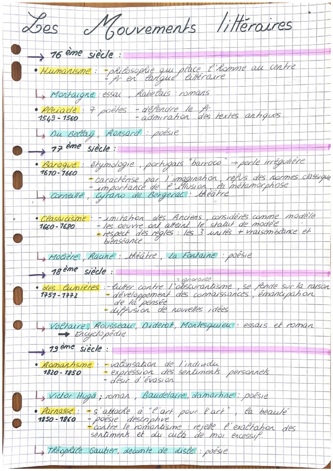 Les Mouvements littéraires
> 76 ème siècle :
• Humanisme : -philosophie que place l'homme au centre
fr en langue bittéraire
→
Montaigne
essa