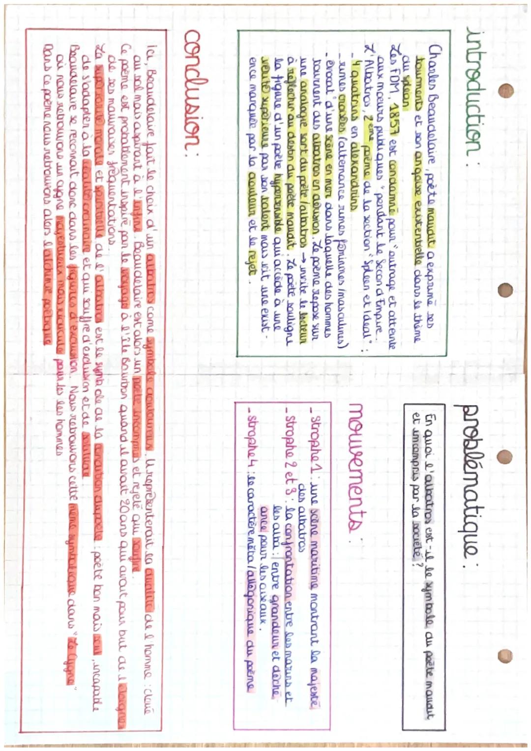 L'Albatros de Baudelaire : Analyse linéaire PDF et explication CM2 ...