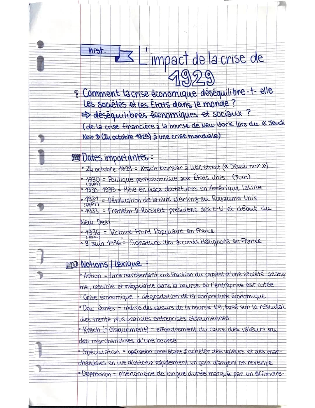 L’impact de la crise de 1929