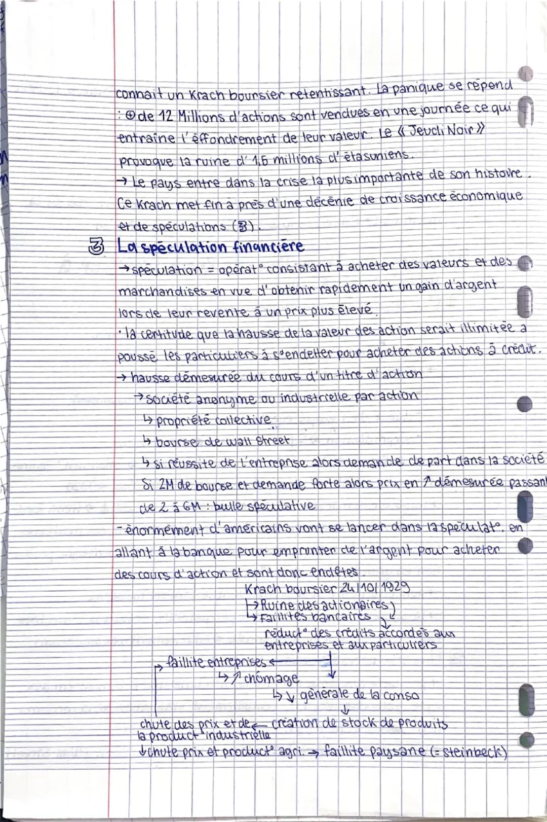 hist
impact de la crise de
1929
Comment la crise économique déséquilibre-t-elle
Les sociétés et les États dans le monde ?
déséquilibres écon