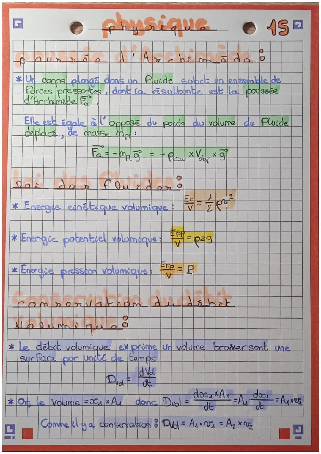 La poussée d'Archimède 