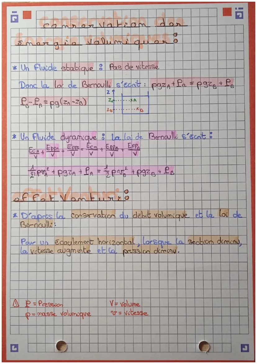 L
• physique
d'Ar-himñdoo
457
* Un corps plonge dons un Plide subit un ensemble de
Forces pressantes, dont la risultante est la poussée
d'Ar