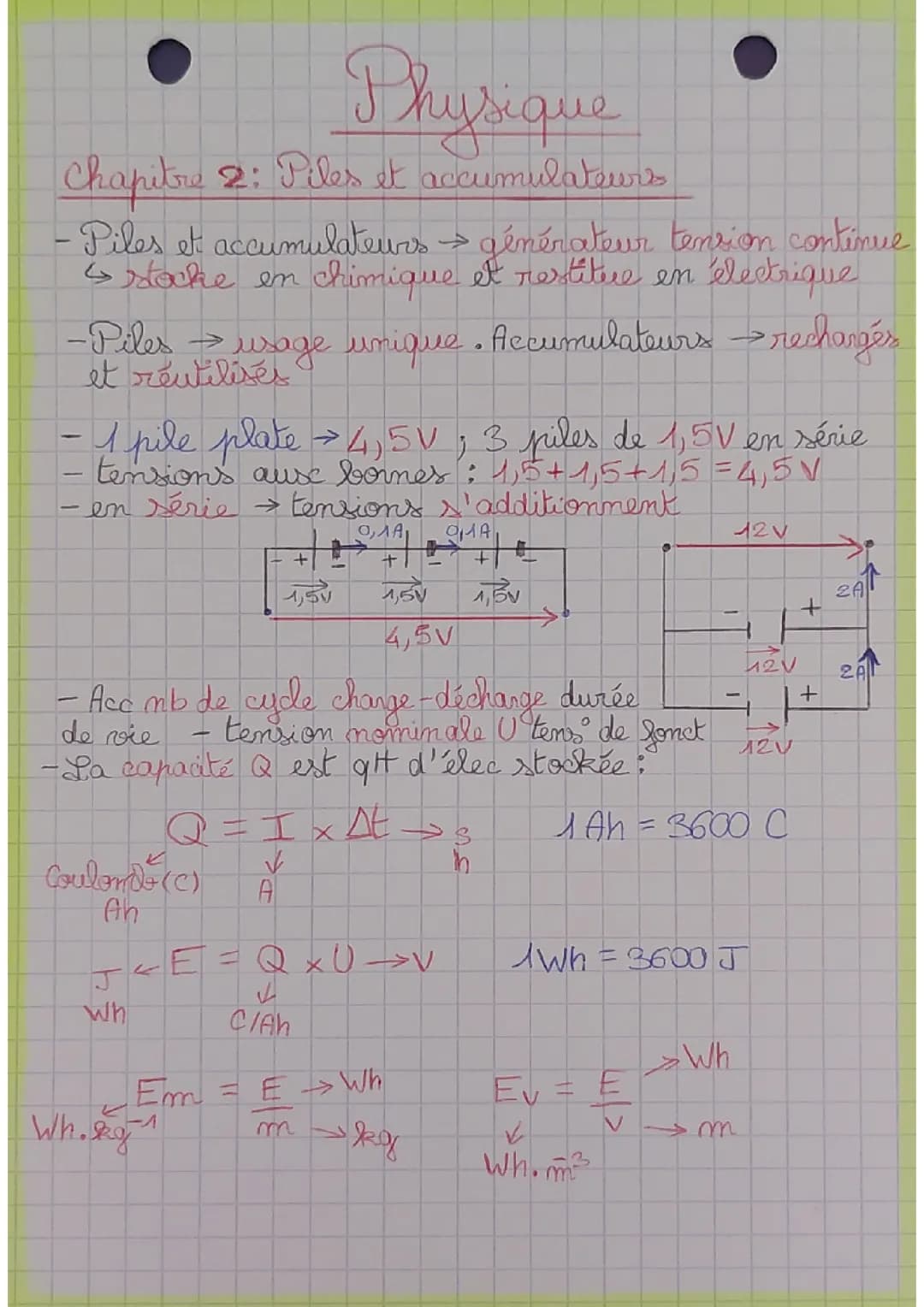 Chap 2 : Piles et accumulateurs
