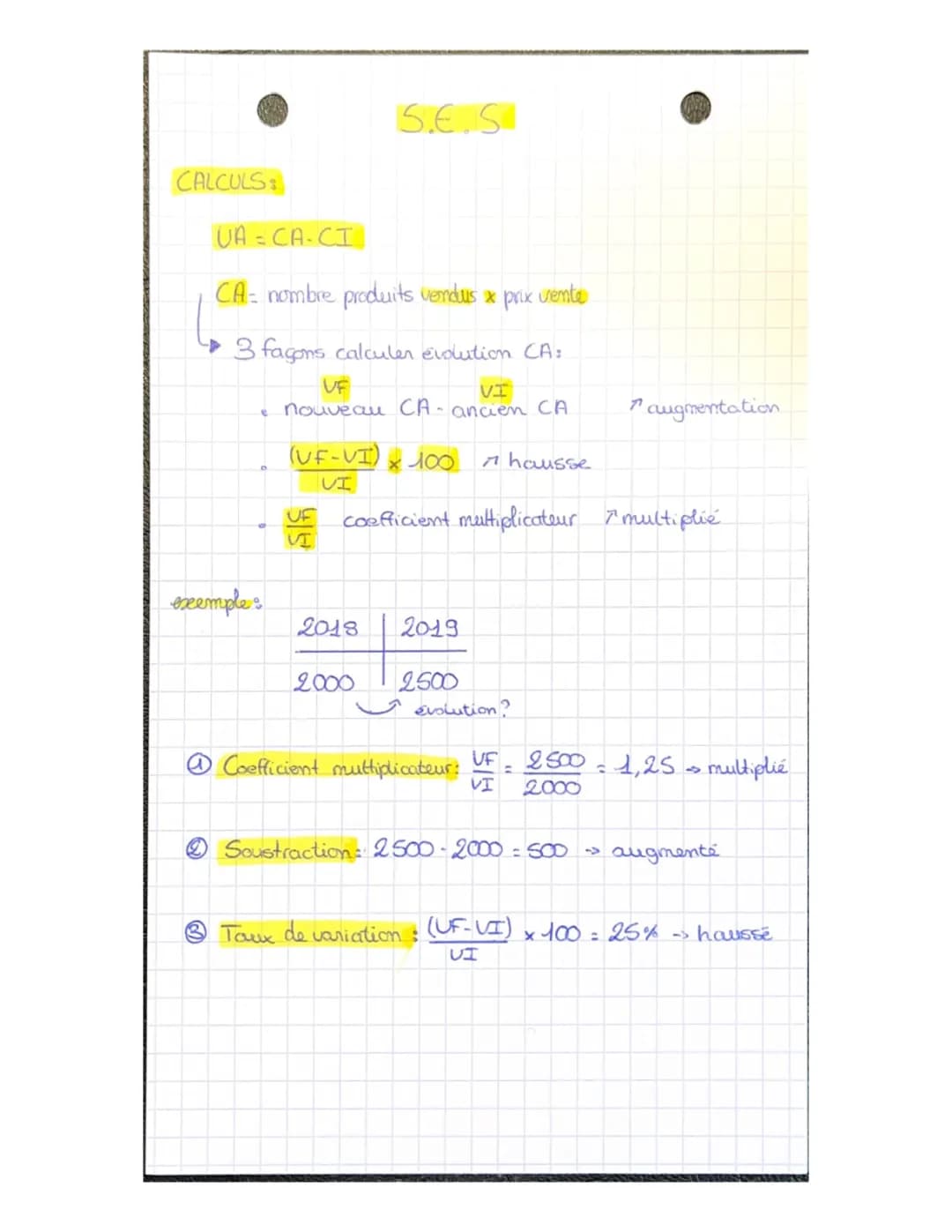 SES : Formules et Calculs Essentiels