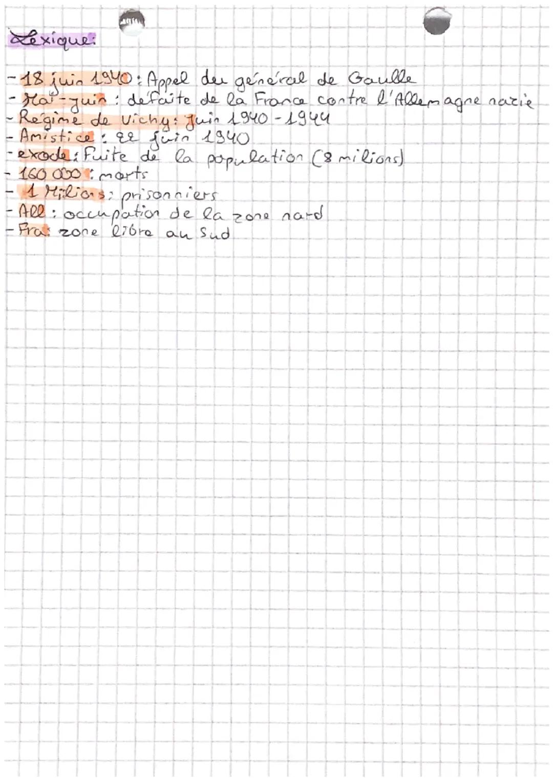 # le régime
de vichy

I. La défaite de 1940

| Causer | Conséquences | Armistice |
|---|---|---|
| - Leurre allemand | - accupation du terri