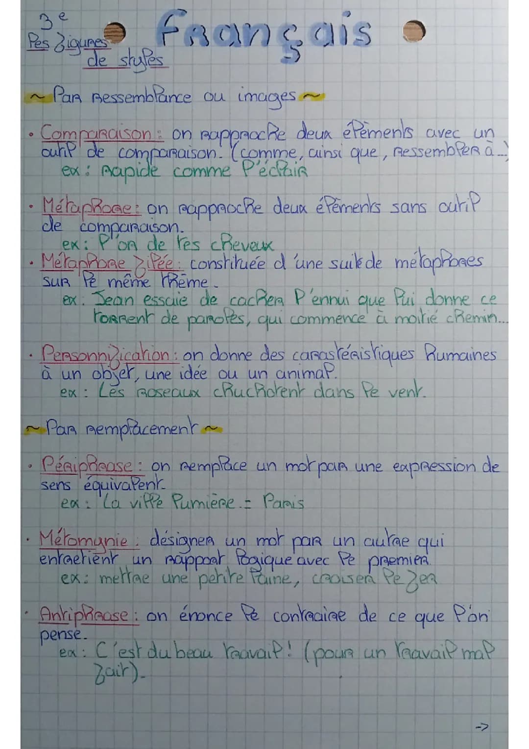 Les figures de styles