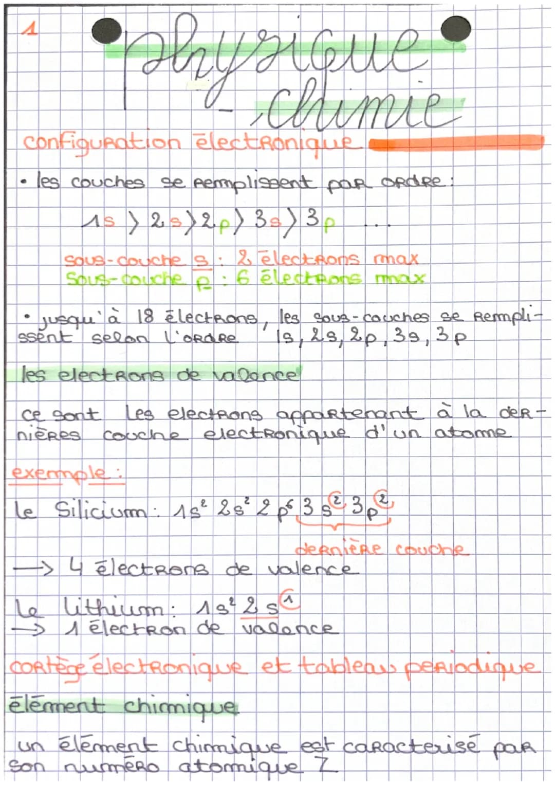 A
physique
chimie
configuration electronique
• les couches se remplissent par ordre.
As > 2 s ) 2p) 3 s) 3 p
Sous-couches: & electrons max
S