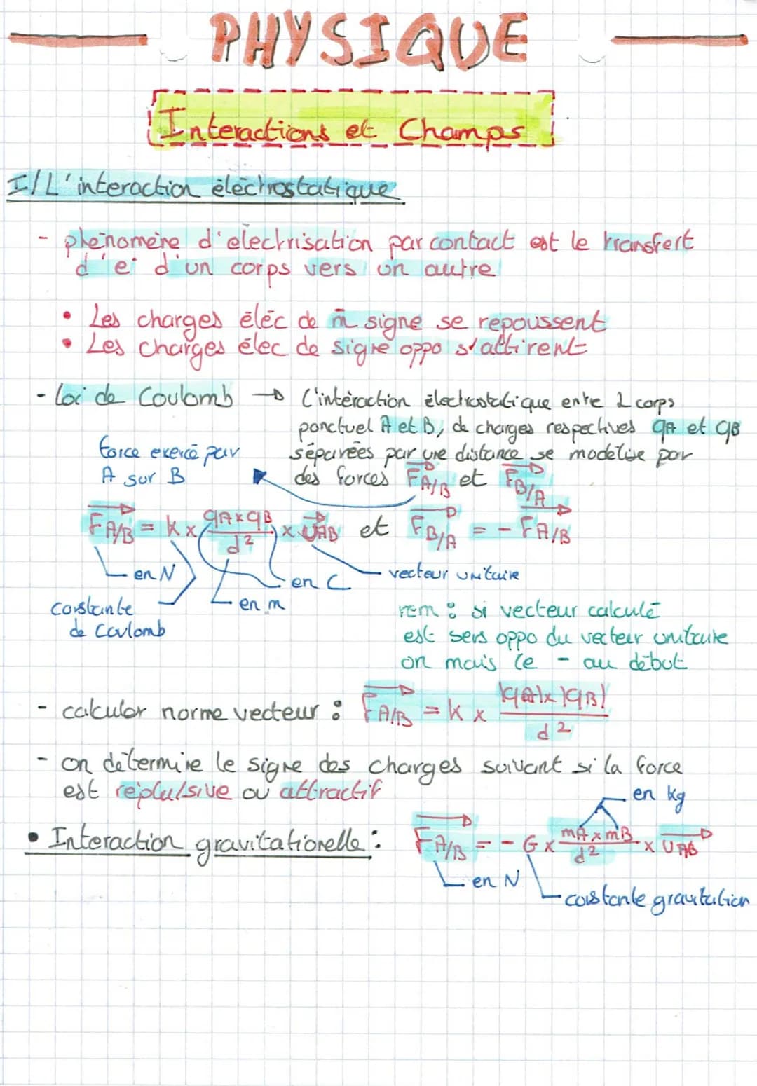 I/ L'interaction électrostatique
phenomene d'electrisation par contact est le transfert
d'e' d'un corps vers un autre
-
PHYSIQUE
Interaction