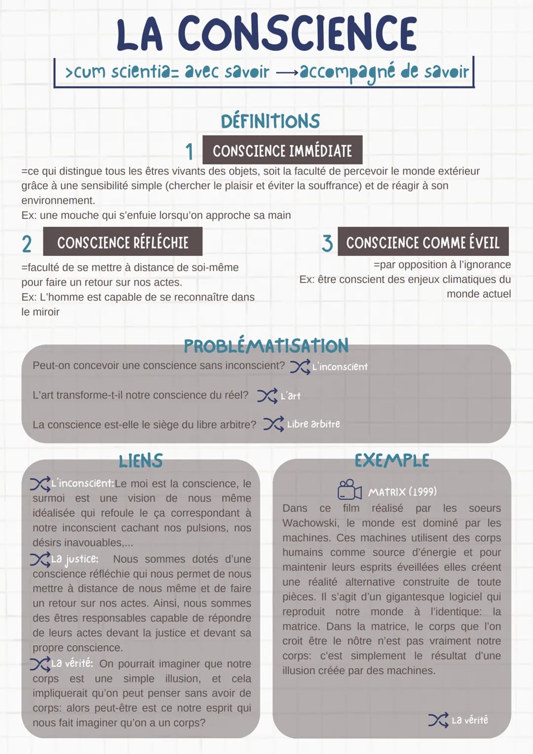 LA CONSCIENCE
>cum scientia= avec savoir accompagné de savoir
DÉFINITIONS
1 CONSCIENCE IMMÉDIATE
=ce qui distingue tous les êtres vivants de