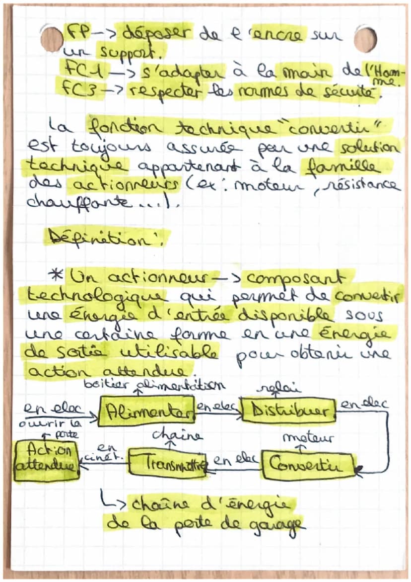 TECHNO
Definitions:
* fonction technique -> rôle
assuré per un composant d'un O.T.
* fonction d'usage -> Le service
rendu par un o.f. à une 