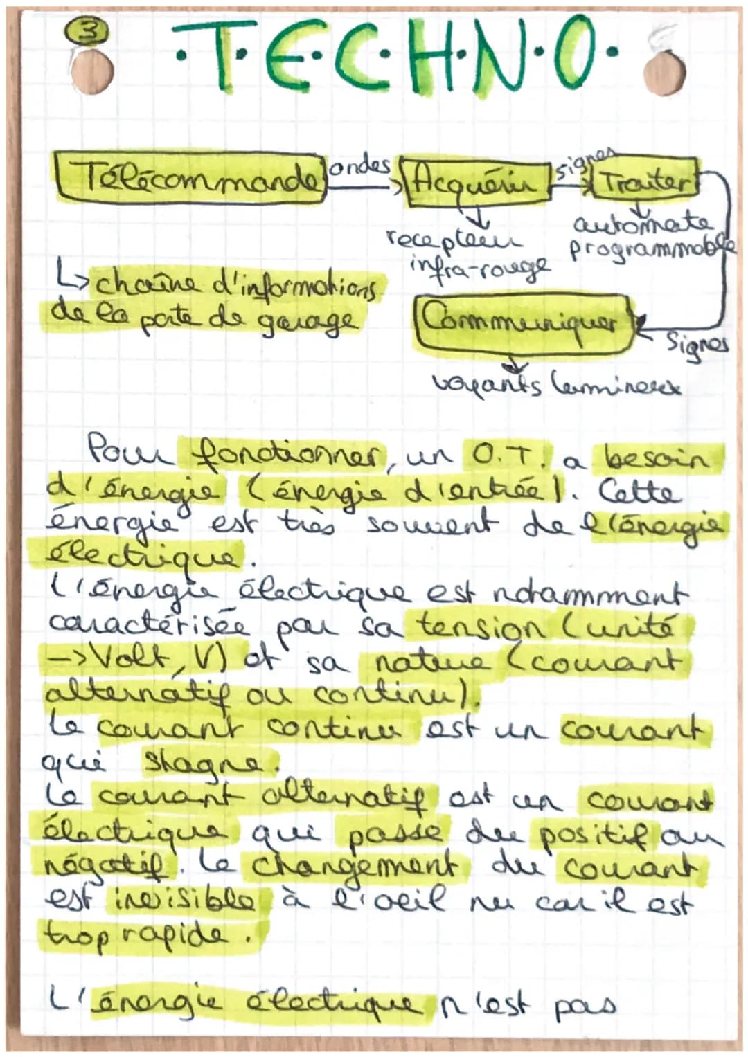 TECHNO
Definitions:
* fonction technique -> rôle
assuré per un composant d'un O.T.
* fonction d'usage -> Le service
rendu par un o.f. à une 