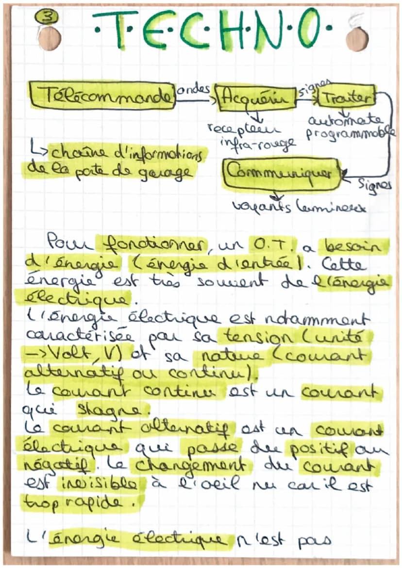 TECHNO
Definitions:
* fonction technique -> rôle
assuré per un composant d'un O.T.
* fonction d'usage -> Le service
rendu par un o.f. à une 