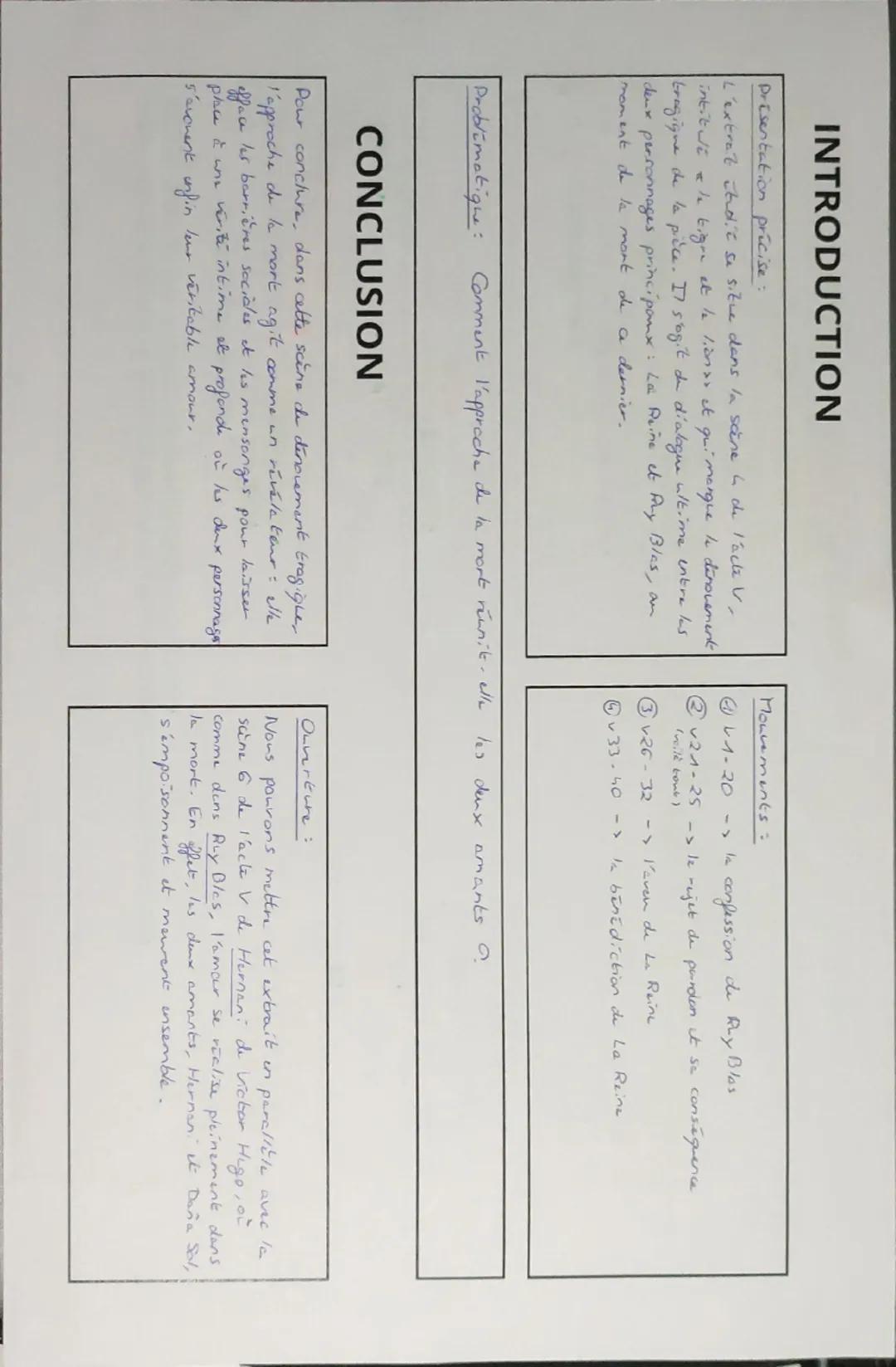 EAF2025 Texte L.L.12: Victor HUGO, Ruy Blas, V, 4, 1838
Acte V, scène 4
LA REINE, RUY BLAS
Ruy Blas fait quelques pas en chancelant vers la 