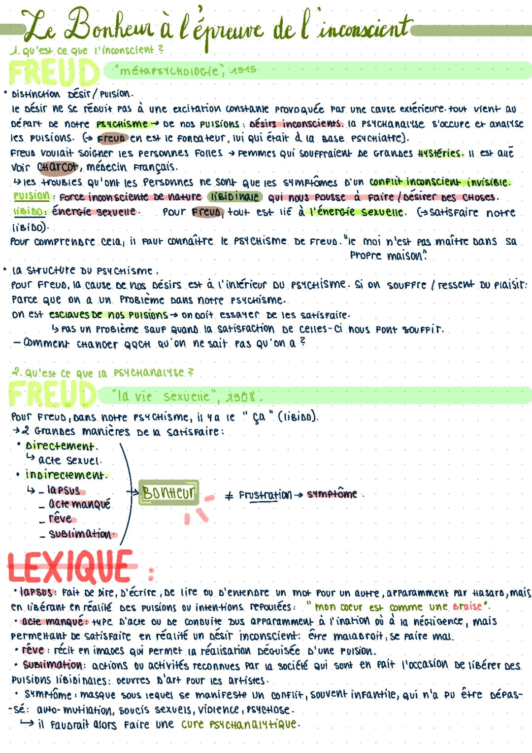 Le bonheur et l’inconscient : le bonheur à l’épreuve de l’inconscient, Philosophie tronc commun terminale 