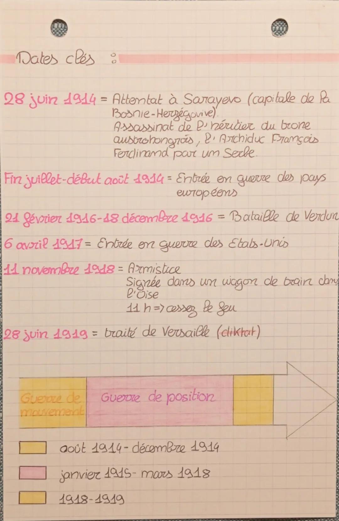 la Première Guerre Mondiale
-1
*   Briple Entente: France, Royaume Unis, Russie
*   Priple Aliance: Allemagne, Autriche-Hongrie,
    (Italie