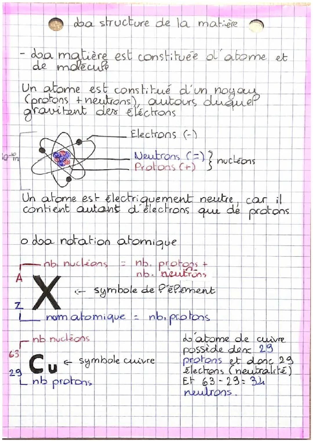 Découvre la Structure de la Matière et les Ions - Cours et Exercices PDF