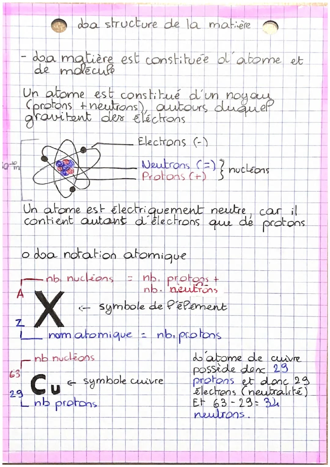 19-
La structure de la matière.
-La matière est constituée o atome et
de molécule
Un atome est constitué d'un noyau
(protons + neutrons), au