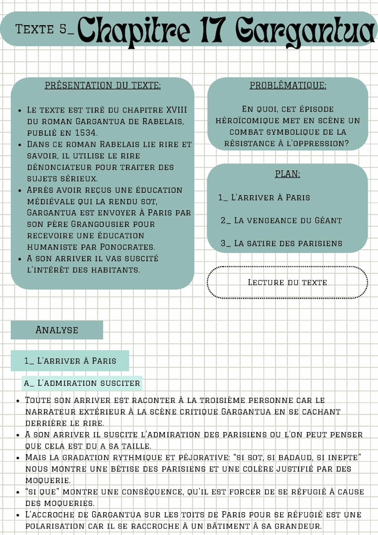 Know Analyse linéaire : Chapitre 17 Gargantua, Rabelais thumbnail