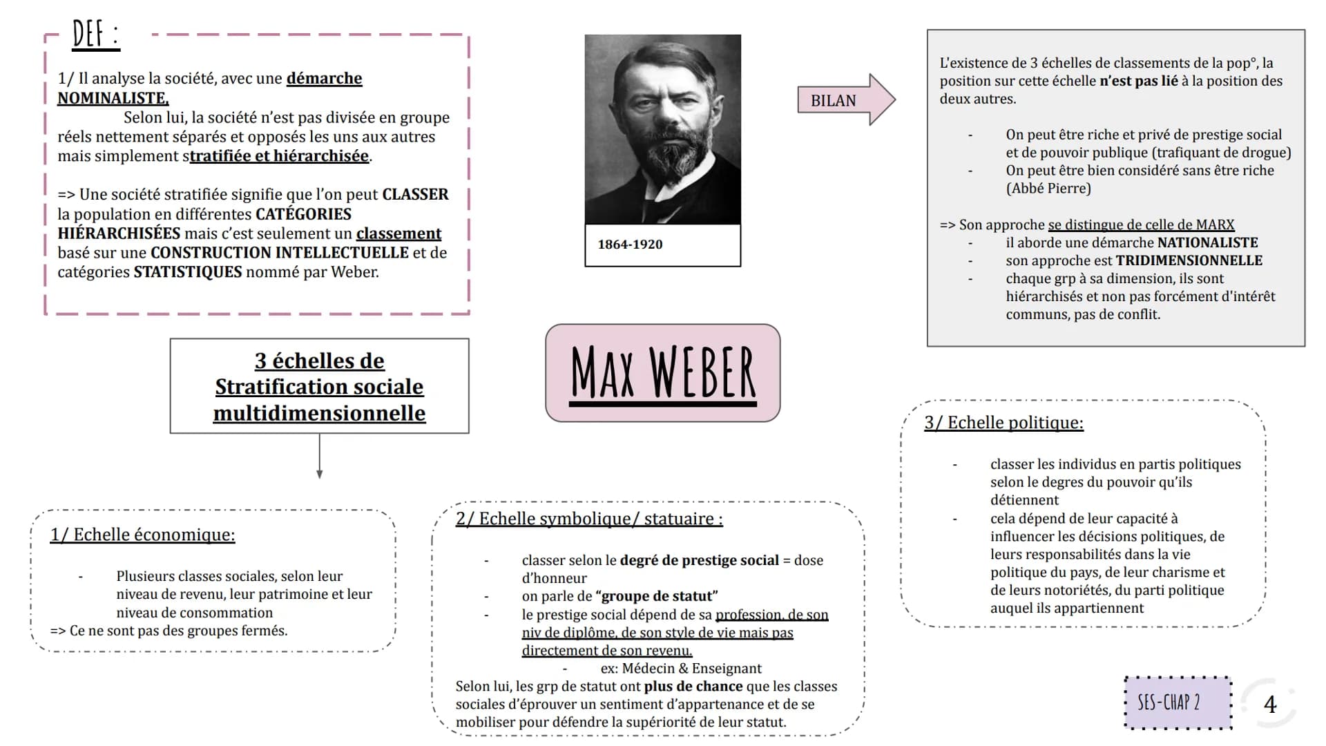 FACTEURS SOCIO-ÉCONOMIQUES DE
STRUCTURATION ET DE HIÉRARCHISATION DE
L'ESPACE SOCIAL:
La profession:
....
certaines professions sont + quali