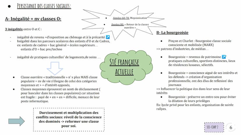 FACTEURS SOCIO-ÉCONOMIQUES DE
STRUCTURATION ET DE HIÉRARCHISATION DE
L'ESPACE SOCIAL:
La profession:
....
certaines professions sont + quali