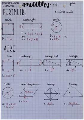 Know Périmètres, Aires et Volumes thumbnail