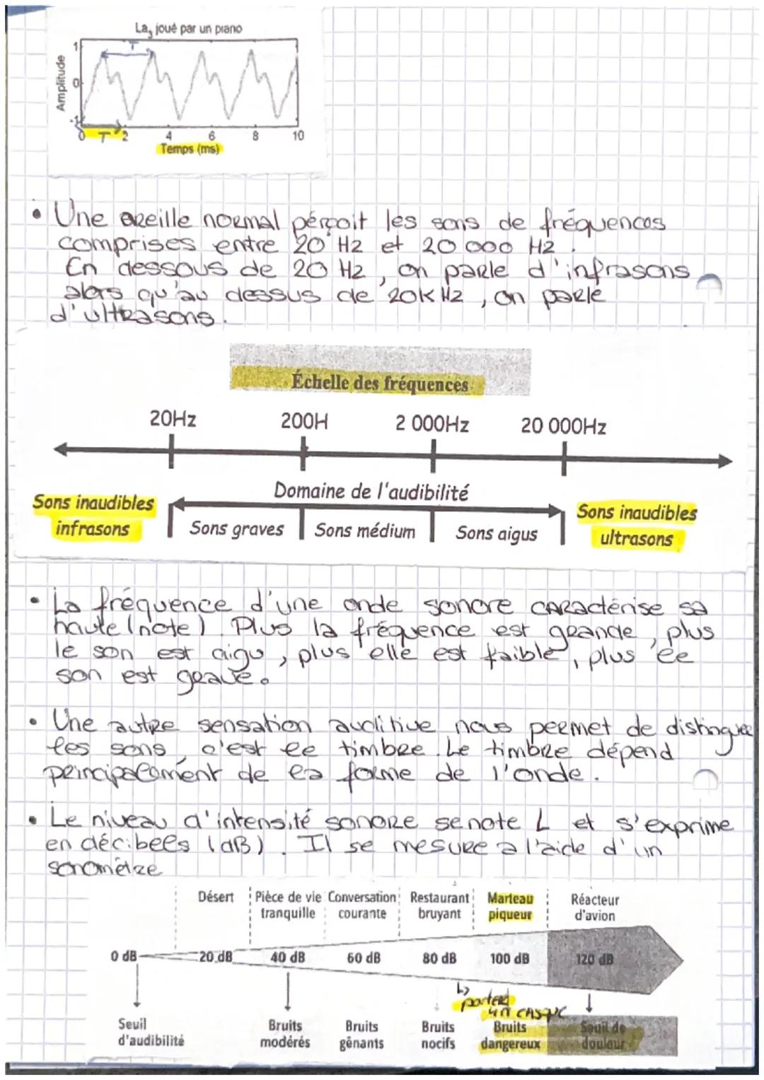 Science physique
physique chap 11
→Connaissances
Un signal sonore a besoin d'un milieu materiel
pour se propageR. (gaz, eiquide, solide)
* U