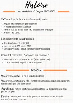 Know La Révolution et l'Empire (1789-1815) thumbnail